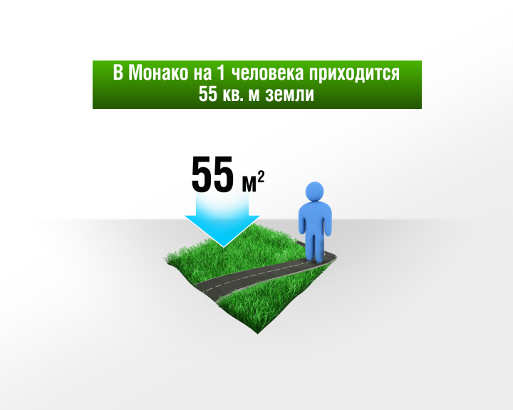 Инфографика в эфире канала «Россия-24»