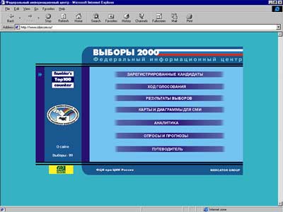 Сайт «Выборы-2000»